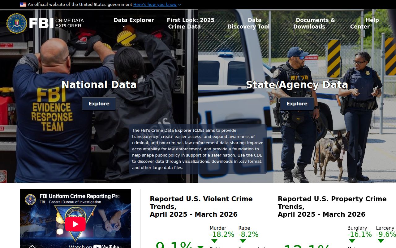 Eminence criminal records in Shannon County using FBI crime data