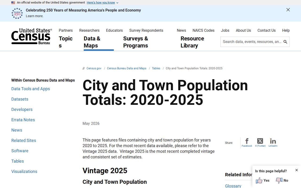 Winona criminal records and official city population estimates